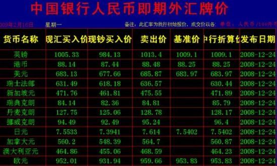 中行外汇.jpg